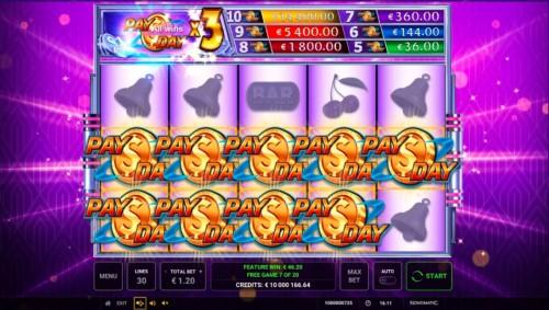 Admiral nova igra Pay Day GreenTube Novomatic