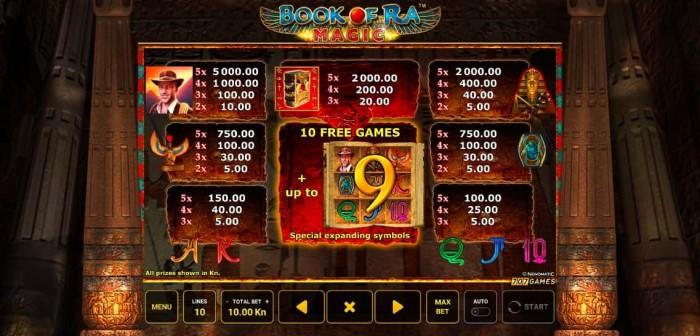 Admiral nova igra Book of Ra™ Magic GreenTube Novomatic