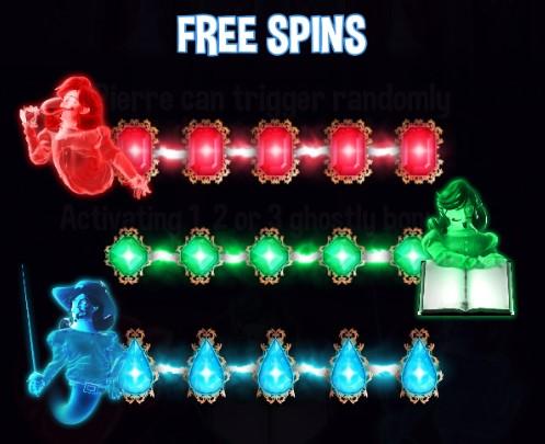 Admiral nova igra Ghostly Towers™ GreenTube Novomatic