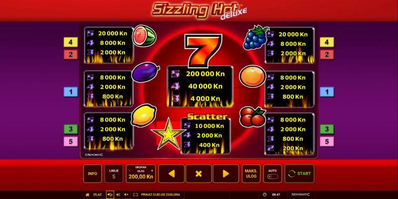 Sizzling Hot™ Deluxe