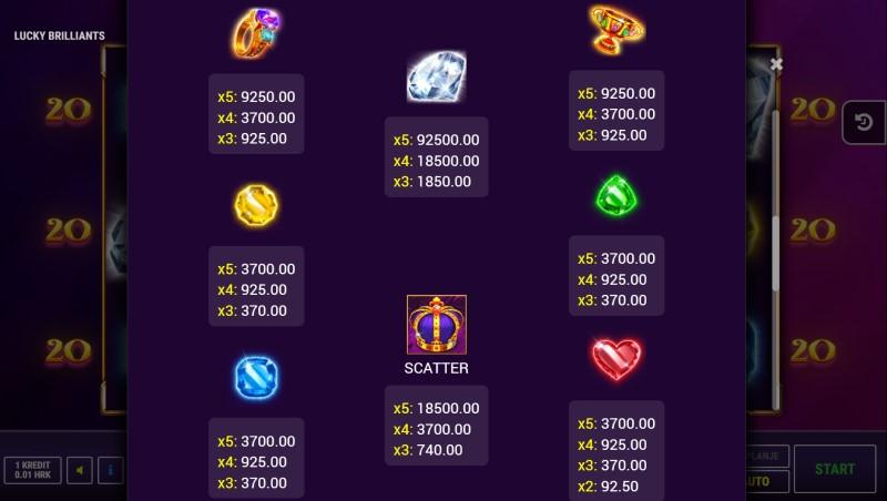 Lucky Brilliants
