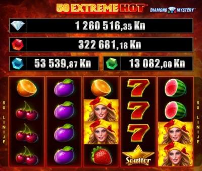 50 Extreme Hot™ GreenTube Novomatic