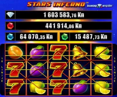 Stars Inferno™ GreenTube Novomatic
