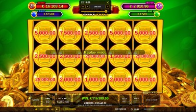 Osvojen Grand Jackpot